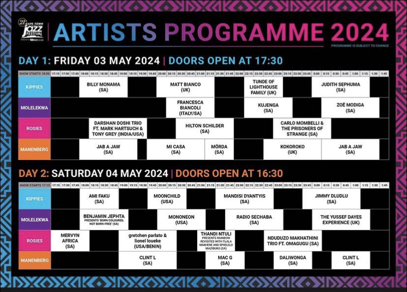 I judged the CTIJF line up too soon. Looking at the line up holistically, it looks damn appealing, especially Saturday

 🤌🏾🤌🏾