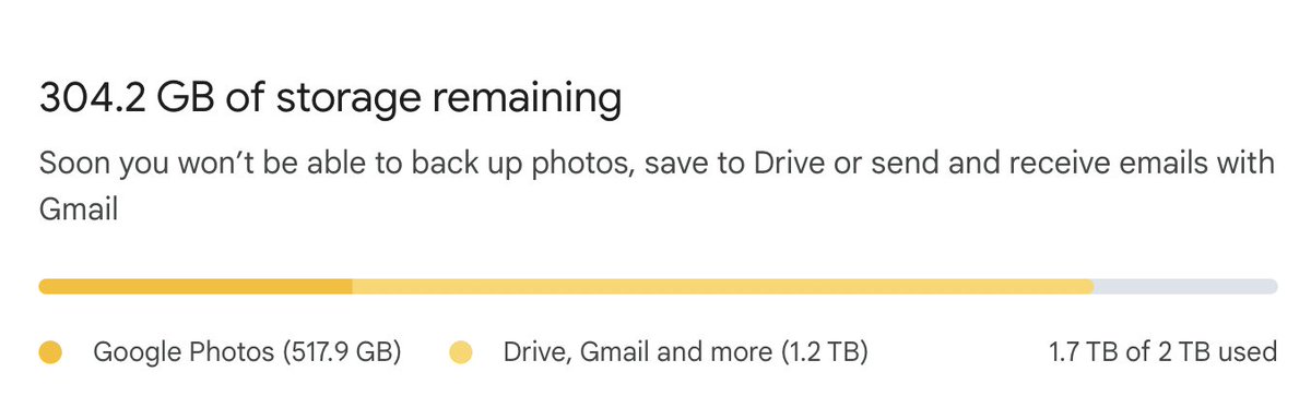 Life of a photographer 🤦‍♂️ Ran out of 2 TB storage just within the last 2-3 months. Might have to upgrade to a bigger plan now 🫣