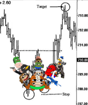 workforyourbags's tweet photo. LET'S MAKE SURE TOGETHER THIS PATTERN APPEARS

HOW?

$WORK FOR YOUR BAGS 🔫 https://t.co/WV04vDMefA