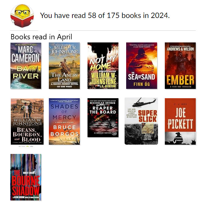 Abibliofob's tweet photo. #AprilWrapUp Some really good books read in April. @bfreemanbooks @cjboxauthor Tom Feigel @irving_nicholas @BruceBorgos @wwjajohnstone @BAndrewsJWilson @fiercelyprivate @MarcCameron1
I had a really slow month mostly due to the flu. #WrapUpByAbibliofob https://t.co/6bFpSzQpW8