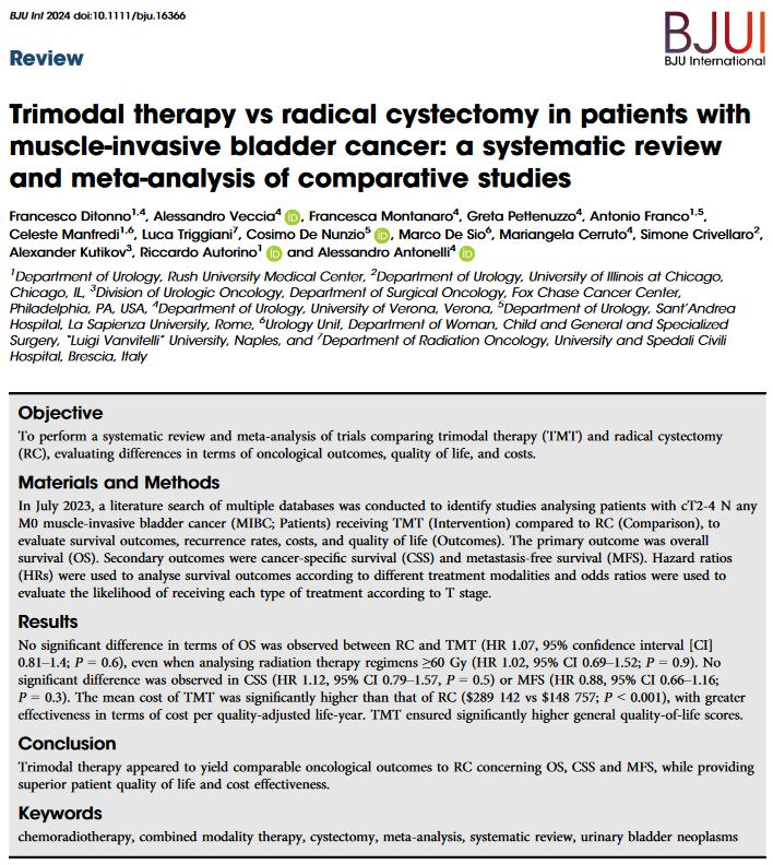 BJU International (@bjuijournal) on Twitter photo Trimodal therapy vs radical cystectomy in patients with muscle-invasive #BladderCancer: a systematic review and meta-analysis
<a href="/franditonno/">Francesco Ditonno</a> @AleVeccia88 <a href="/ManfrediCeleste/">Celeste Manfredi</a> <a href="/uretericbud/">Alexander Kutikov MD</a> <a href="/ricautor/">Riccardo Autorino MD PhD FACS</a> <a href="/aleantonellibs1/">Alessandro Antonelli MD FRCS(Glasg)</a>
doi.org/10.1111/bju.16β¦ Trimodal therapy vs radical cystectomy in patients with muscle-invasive #BladderCancer: a systematic review and meta-analysis
<a href="/franditonno/">Francesco Ditonno</a> @AleVeccia88 <a href="/ManfrediCeleste/">Celeste Manfredi</a> <a href="/uretericbud/">Alexander Kutikov MD</a> <a href="/ricautor/">Riccardo Autorino MD PhD FACS</a> <a href="/aleantonellibs1/">Alessandro Antonelli MD FRCS(Glasg)</a>
doi.org/10.1111/bju.16β¦