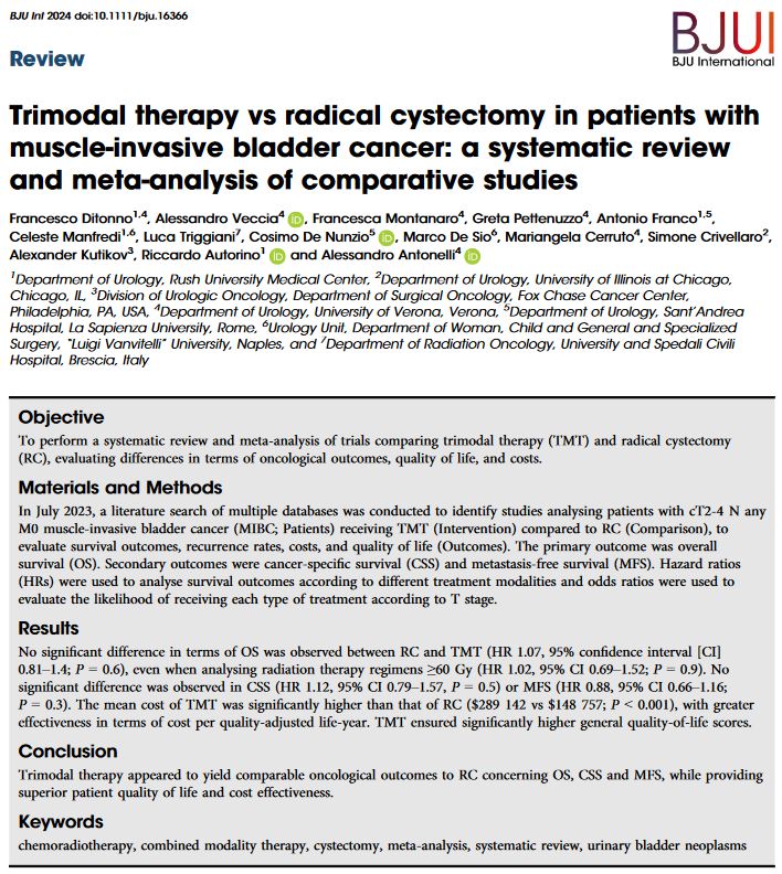 Trimodal therapy vs radical cystectomy in patients with muscle-invasive #BladderCancer: a systematic review and meta-analysis
@franditonno @AleVeccia88 @ManfrediCeleste @uretericbud @ricautor @aleantonellibs1

doi.org/10.1111/bju.16…