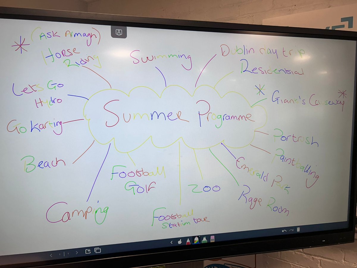 Belfast Give and Take have been busy last week as they completed an OCN in stress management, really useful ideas to help with wellbeing! Young people also planned some things they would like to do as part of their Summer programme! ☀️ #YouthStartPartnership #DLUHC