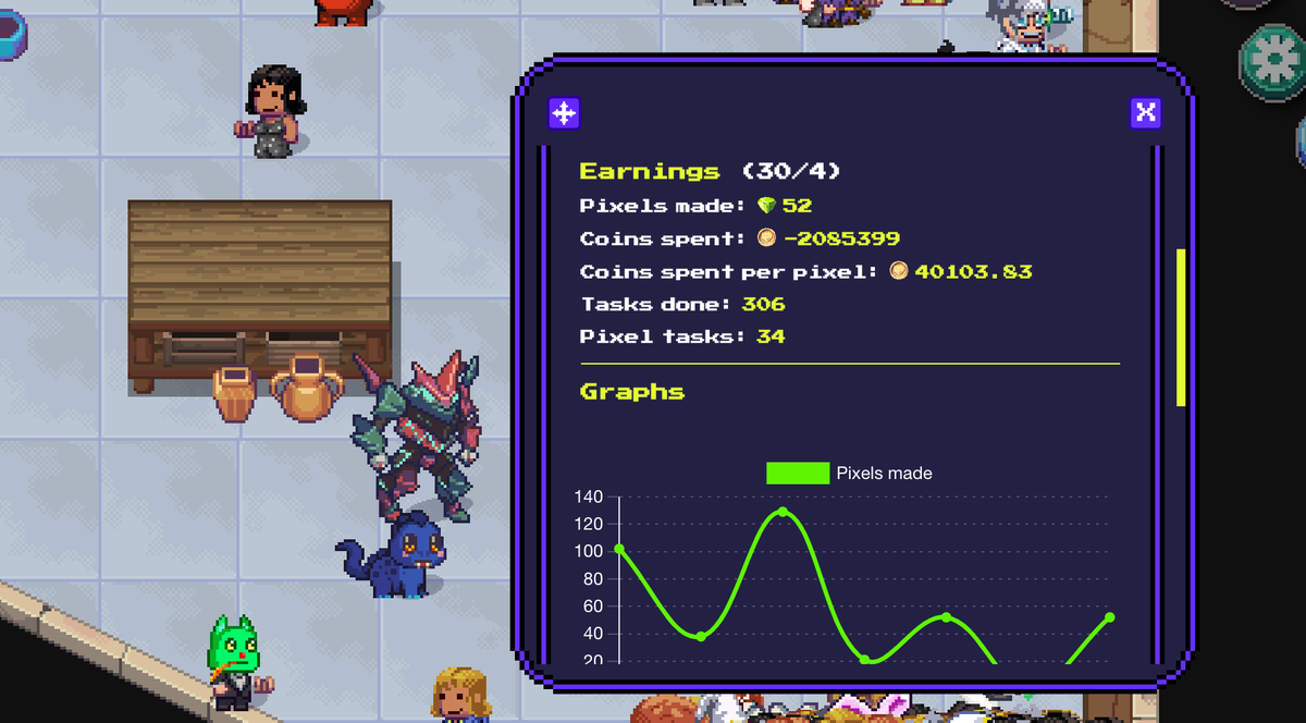 SSRaccoonPixel's tweet photo. 💎 PIXELS GIVEAWAY EVENT 💎

📅 4/30
🏆 Pixels: 5
👨‍🌾 Tasks: Follow ♥️ Like ♥️ Retweet https://t.co/7oyNSBhUrZ
