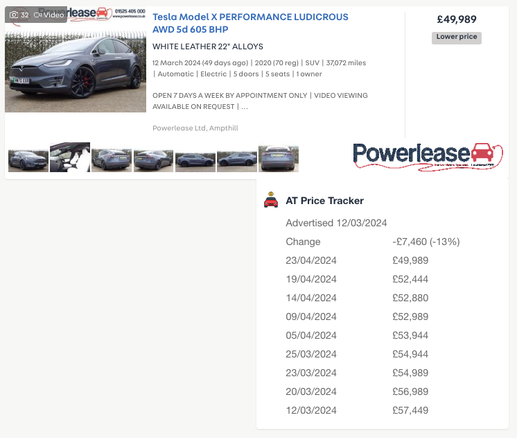 So hows that EV Price Stabilisation going that I've heard good things about? 

Hmm only £7460 in 6 weeks, so enough to buy 1093 gallons of fuel and drive 27346 miles at 25 mpg in a 5 Litre Mustang, if I'm honest that doesn't make me want to rush out and buy a load of EV's for