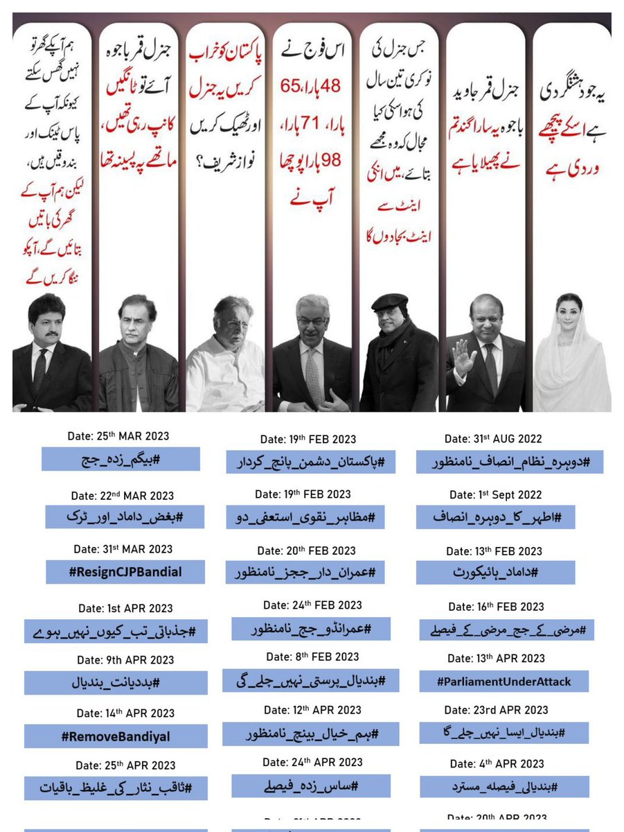 صدر پاکستان مسڑ ٹین پرسنٹ محترمہ تھیف منسٹر، سزا یافتہ لاڈلا نام کا شریف اور وزیر دفاع کا پاک آرمی اور اعلیٰ عدلیہ کے خلاف بیانات غداری اور ملکی سلامتی پر حملہ نہیں ہے کیا وزیر دفاع شہیدوں کی بیحرمتی نہیں کرچکا لیکن ان کو معافی ہے کیونکہ یہ پالتو ہیں #LaborDay #مداخلت_ہوتی_ہے