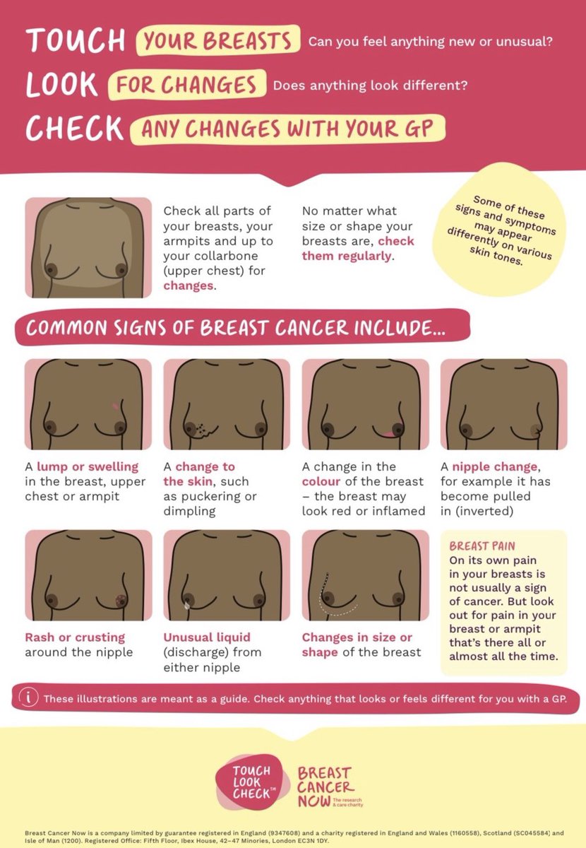 Pinch, punch 1st May, remember to check yourselves!
#breastcancerawareness