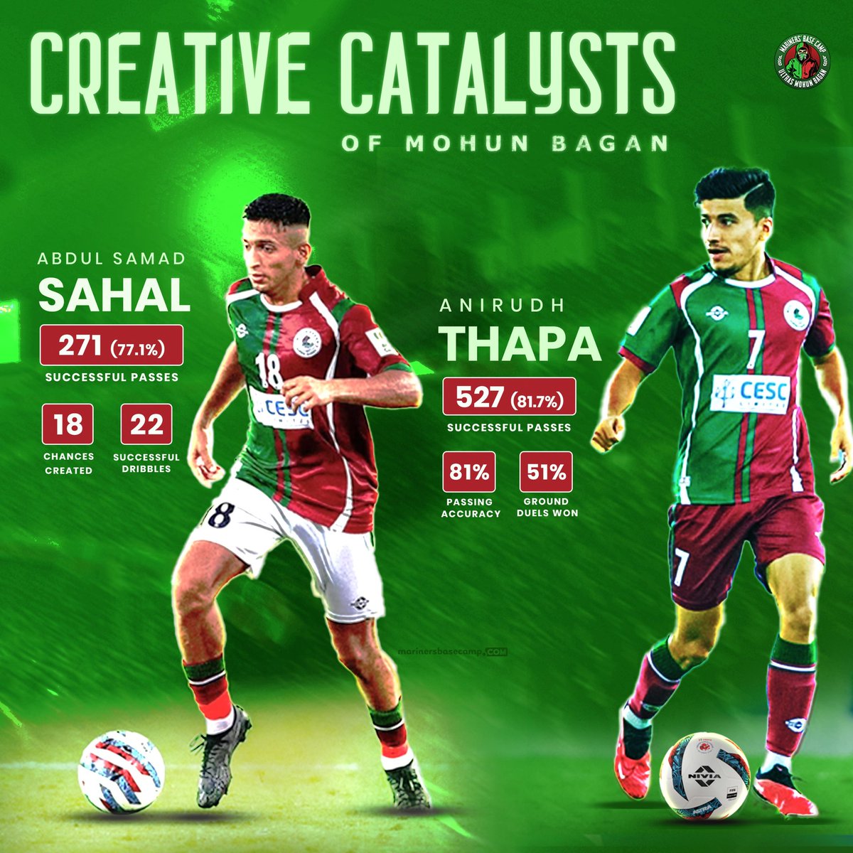 Running the show, Fueling the game. The creative catalysts are rolling for Bagan.

#JoyMohunBagan #MarinersBaseCamp #UltrasMohunBagan #UltrasLife #UltrasMentality #ISL10