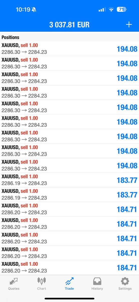 Be ready New signals
t.me/Tetywwmsnsfs
Join our telegram channel
#XAUUSD #GOLD #forextrader 
#ACCOUNTMANAGER