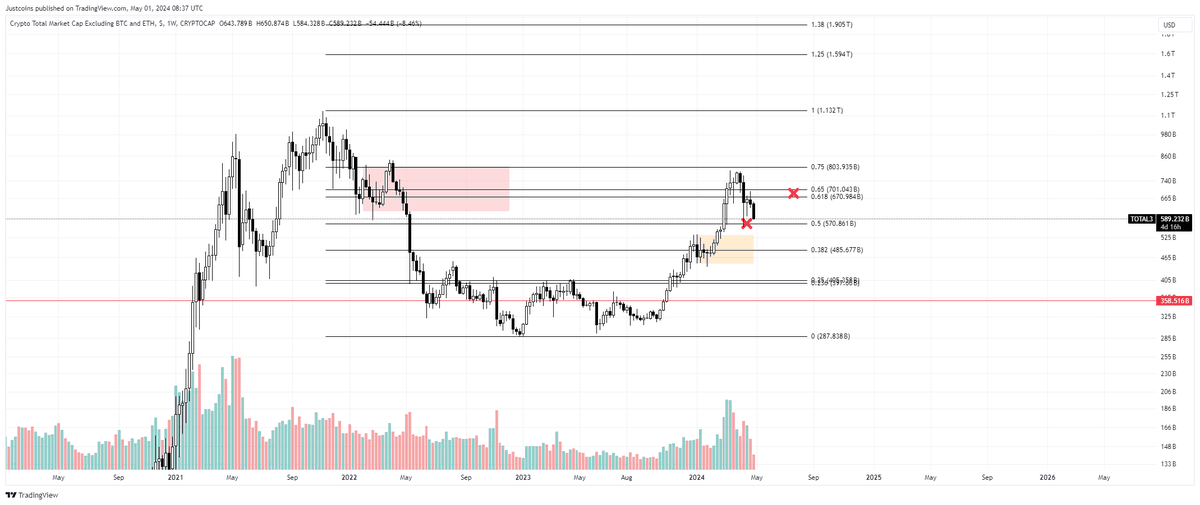 ValCoins tweet picture