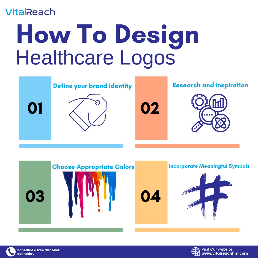 How To Design Healthcare Logos For Your Brand?

#HealthcareLogoDesign #BrandIdentity #ResearchInspiration #Symbolism #BrandRecognition #HealthcareBranding #DesignTips #GraphicDesign #HealthcareMarketing #VitalReach #BookAppointment #HealthcareServices