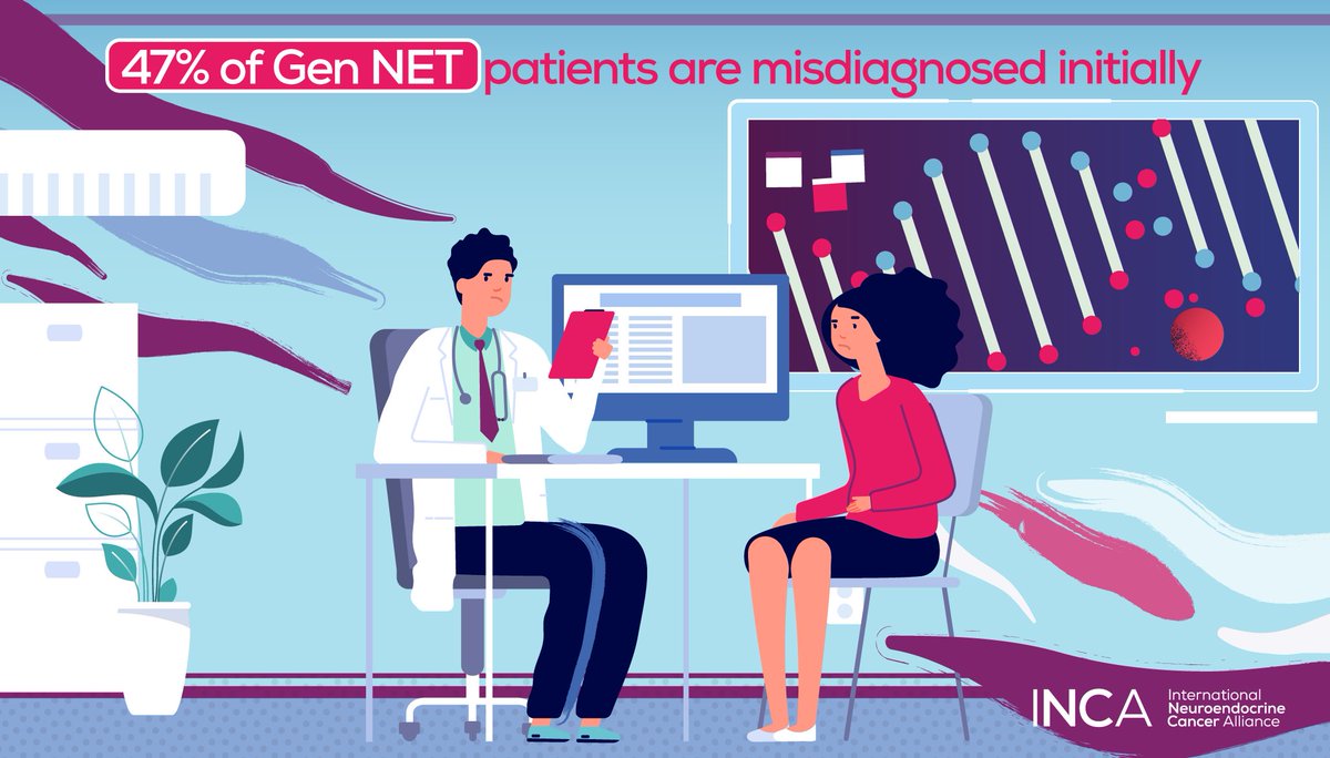 Delayed genetic NETs diagnosis is a significant challenge. Almost half of Gen NET patients were initially misdiagnosed (#SCAN). 🎯We help HCPs to have NETs in mind through common symptoms with #NETInfo in 11 languages: incalliance.org/net-info-packs/ #LetsTalkAboutNETs #EndoTwitter