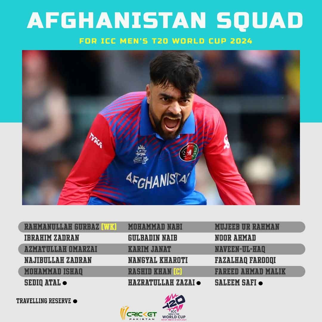 Rashid Khan will spearhead the spin department, supported by Mujeeb Ur Rahman, Noor Ahmad, Nangyal Kharoti, and veteran Mohammad Nabi.

#Afghanistan #AfghanistanCricket #T20WC2024 #Westindies #USA #LabourDay2024 #WeStandWithBabarSattarSb