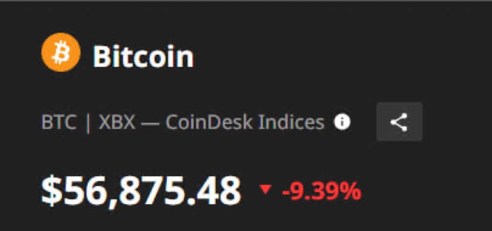 BREAKING: Bitcoin crashes nearly 10%, reaching $56,875