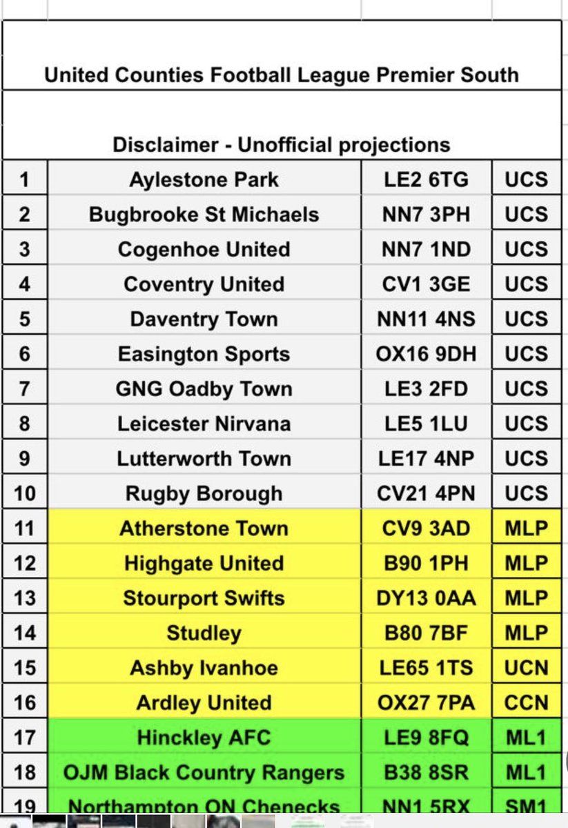 Possible United Counties Premier next season