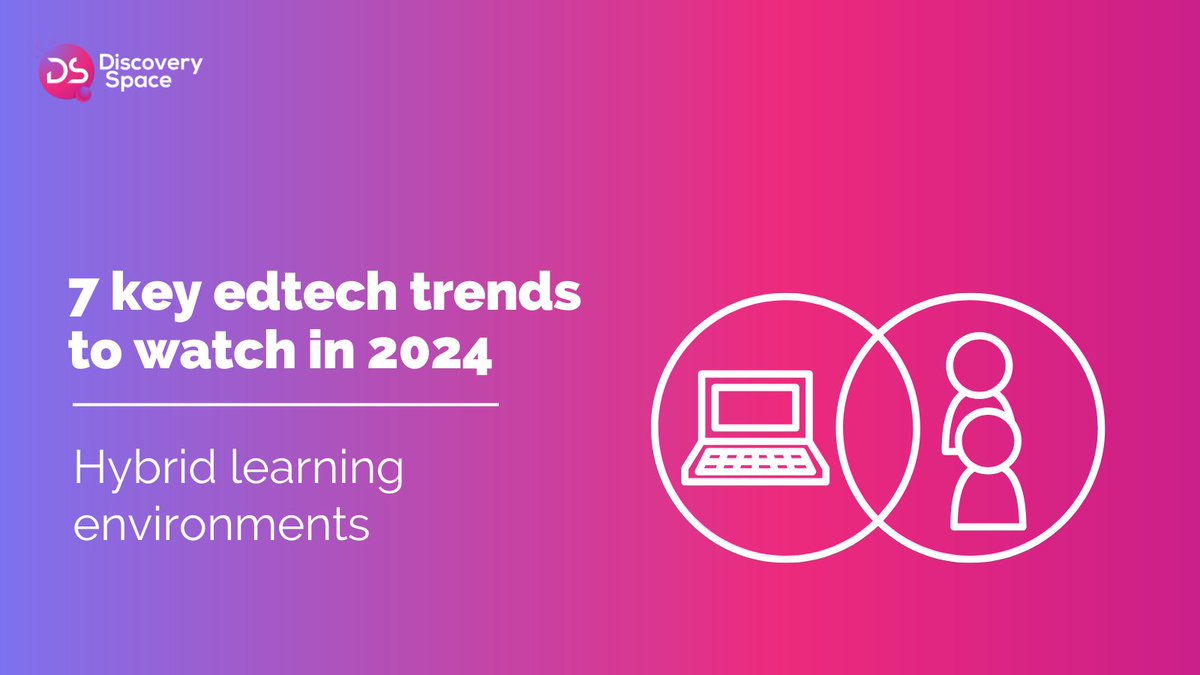Despite the shift towards #onlinelearning, the demand for human interaction remains. #Hybridlearning is expected to expand, bolstered by #wearabletechnology that enhances interaction & provides real-time feedback.

Check the 7  #Edtech #Trends for 2024 👉 discoveryspace.eu/7-key-edtech-t…