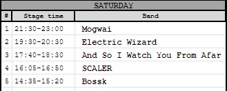 This run on Saturday on the mainstage at @ATGFestival is absolutely wild 🫠