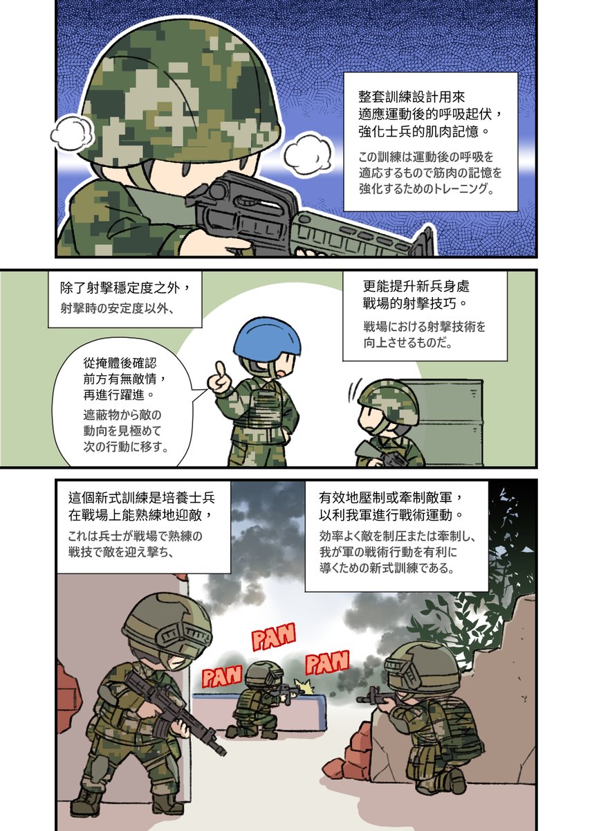 最近台湾の義務兵の新兵訓練にも導入されている快速反応射撃訓練。
志願兵の方は射撃の正確さが要求されていますが、
義務兵新兵の方は敵へ弾を撒ける制圧射撃ができたら上出来だとされています。