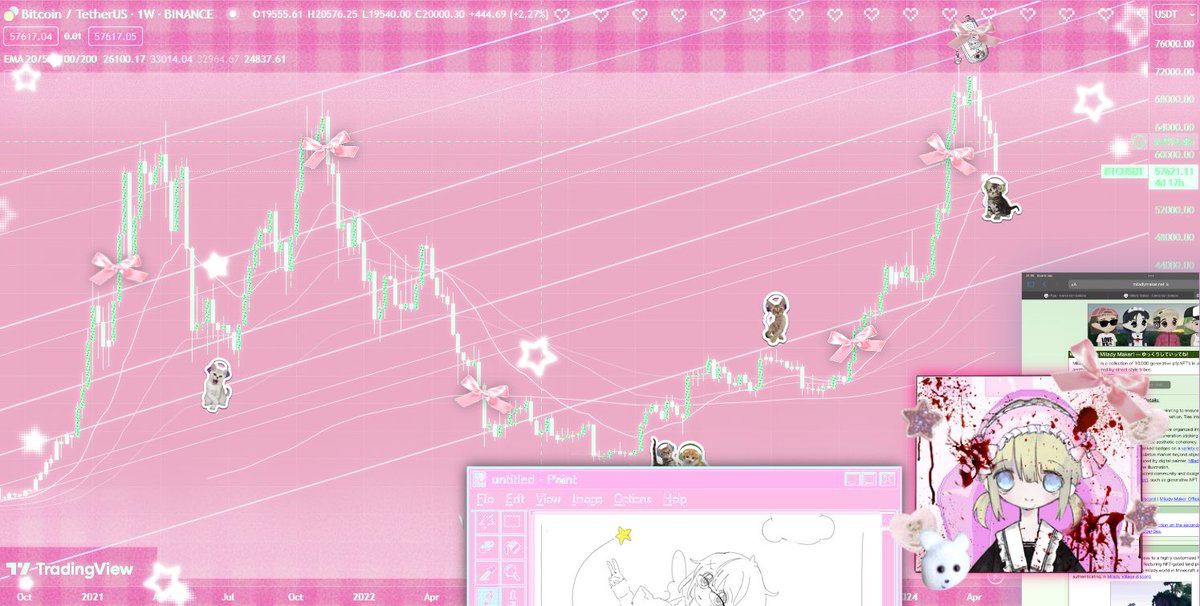 Girl trading