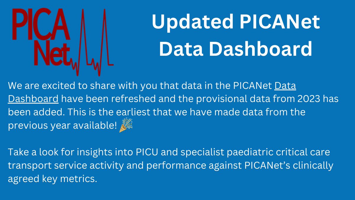 The PICANet data dashboard has been refreshed, now featuring the provisional data for 2023. You can access it via our website here: picanet.org.uk/data-collectio…
