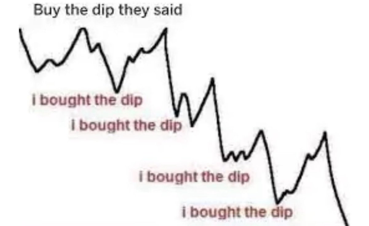 Buy the dip.. 
#Bitcoin #EthereumETF #BTFD #Crash #InterestRates