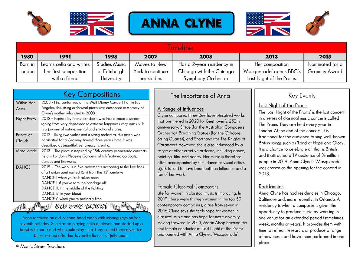 * Musician of the Month - May: Anna Clyne *