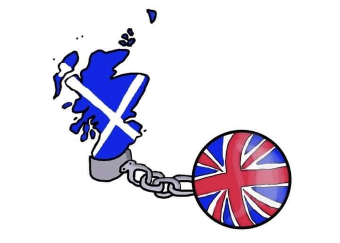 #ScottishIndependence2024