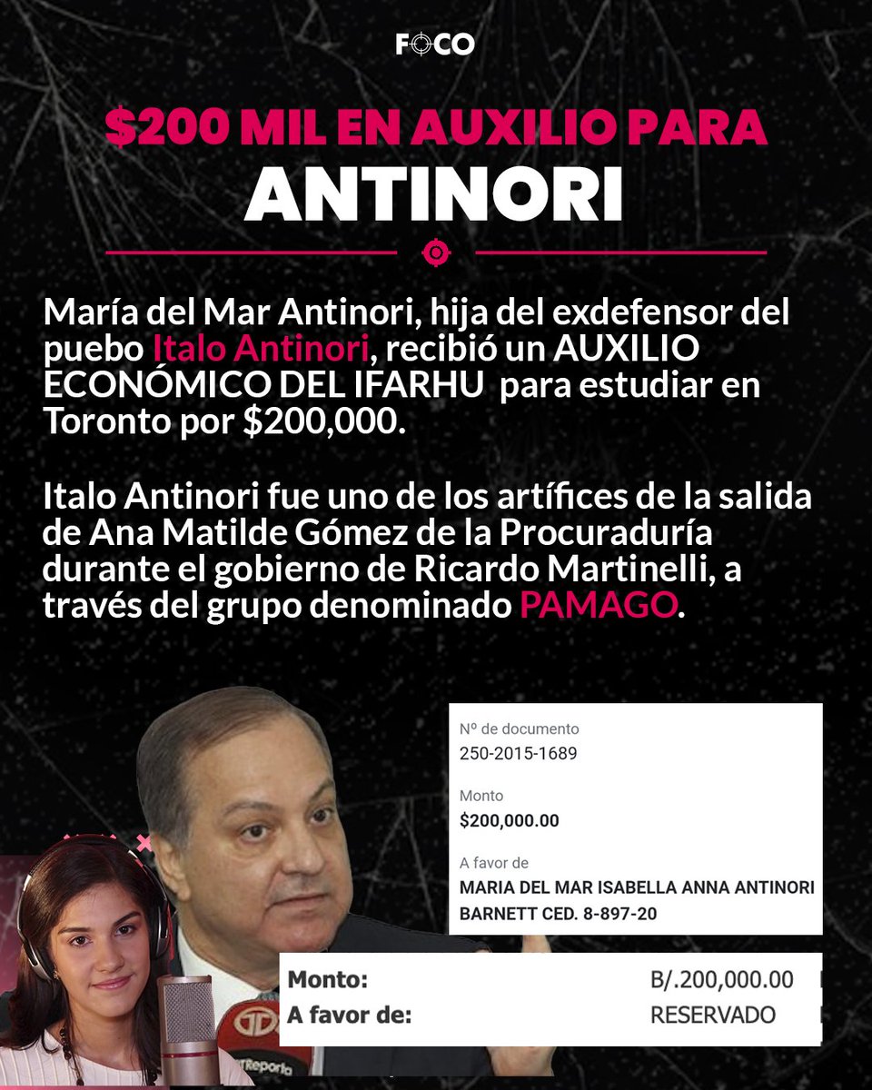 $200,000 en Auxilio Económico para hija de Ítalo Antinori.