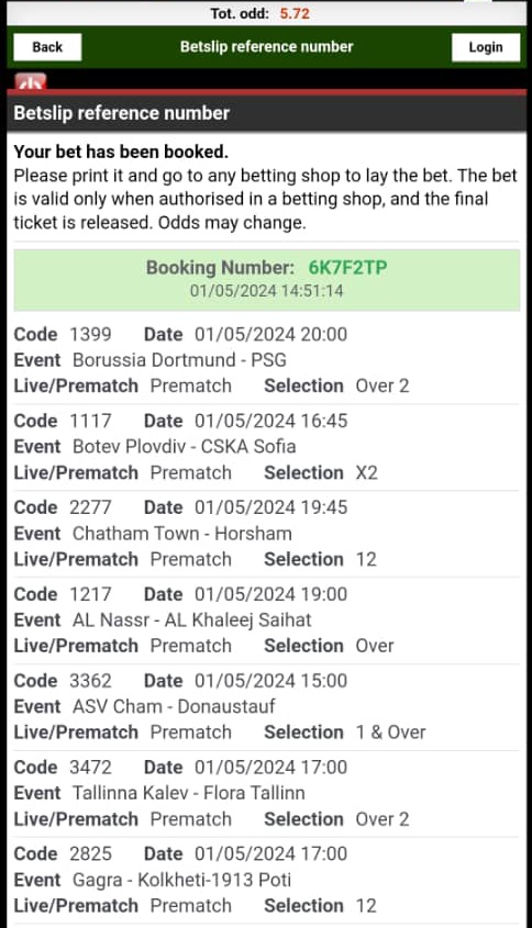 2 & 5 Odds on BET9JA 6K7DHYT (2 ODDS) 6K7F2TP (5 ODDS)