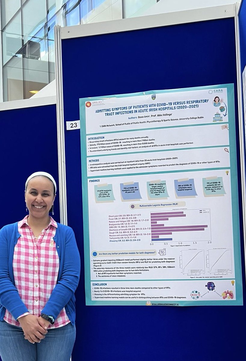 Doaa K. Amin (@doaa_155) on Twitter photo Delighted to present my research at <a href="/UCD_CHAS/">UCD College of Health & Agricultural Science</a>’ Research Symposium 2024. Thank you to everyone who organized the day, for the feedback and the kind compliments. A bigger thank you for my supervisor for her continuous support <a href="/Dr_Akke/">Akke</a>.
<a href="/SPHeREprogramme/">SPHeRE</a> <a href="/caranetwork1/">caranetwork</a> <a href="/ucd_sphpss/">UCD Public Health, Physiotherapy & Sports Science</a> Delighted to present my research at <a href="/UCD_CHAS/">UCD College of Health & Agricultural Science</a>’ Research Symposium 2024. Thank you to everyone who organized the day, for the feedback and the kind compliments. A bigger thank you for my supervisor for her continuous support <a href="/Dr_Akke/">Akke</a>.
<a href="/SPHeREprogramme/">SPHeRE</a> <a href="/caranetwork1/">caranetwork</a> <a href="/ucd_sphpss/">UCD Public Health, Physiotherapy & Sports Science</a>