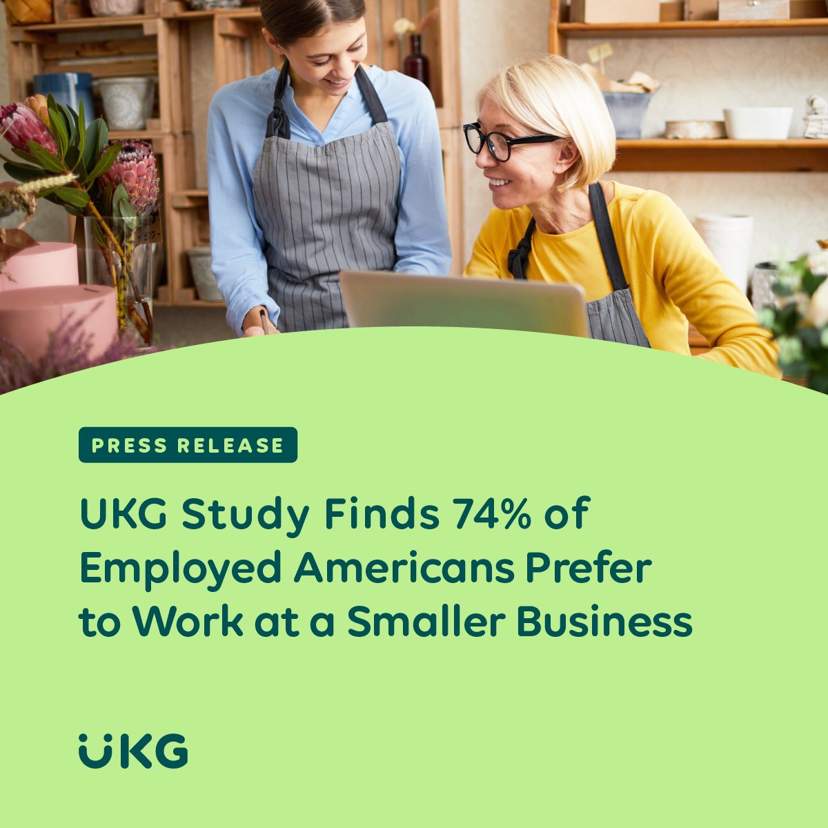 67% percent of employed Americans believe it is harder for smaller businesses to hire talent, which may be explained by the fact that nearly 4 out of 5 U.S. workers (78%) say larger businesses can offer higher wages. Read the full release: ukg.inc/3QlVnjF. #WeAreUKG