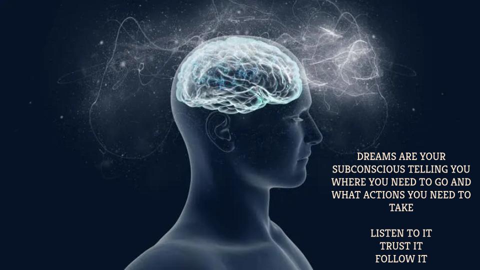 #subconsciousmind #limitless #mindset #beliefsystem