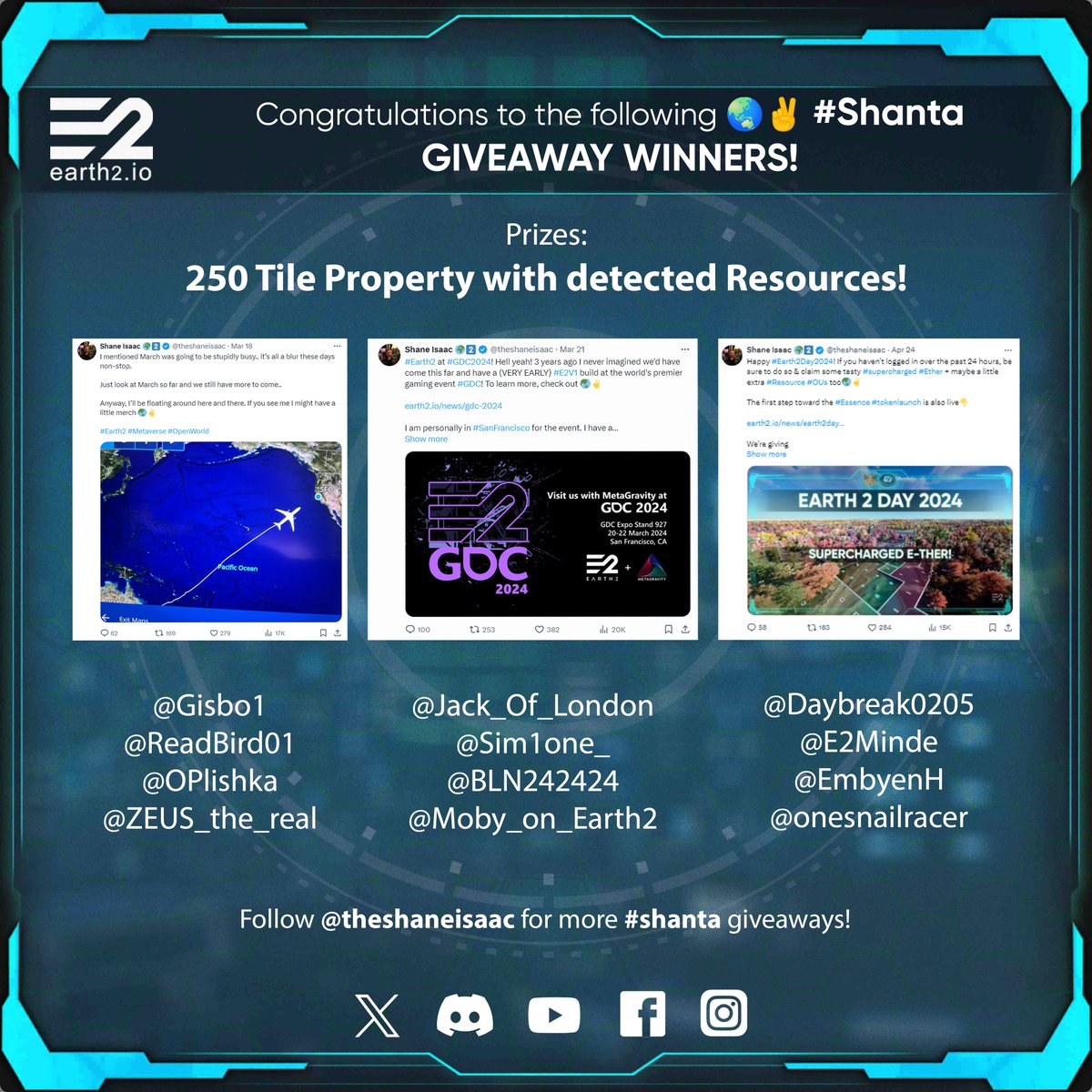 Congratulations to the winners for the latest #shanta #giveaways! With the recent confirmation of limited supply caps on global #T1 &amp; #T2 tile numbers that can mine #Ether &amp; #Resources, every tile counts!

Note: If you're listed as a winner for the ongoing #shanta #giveaway and