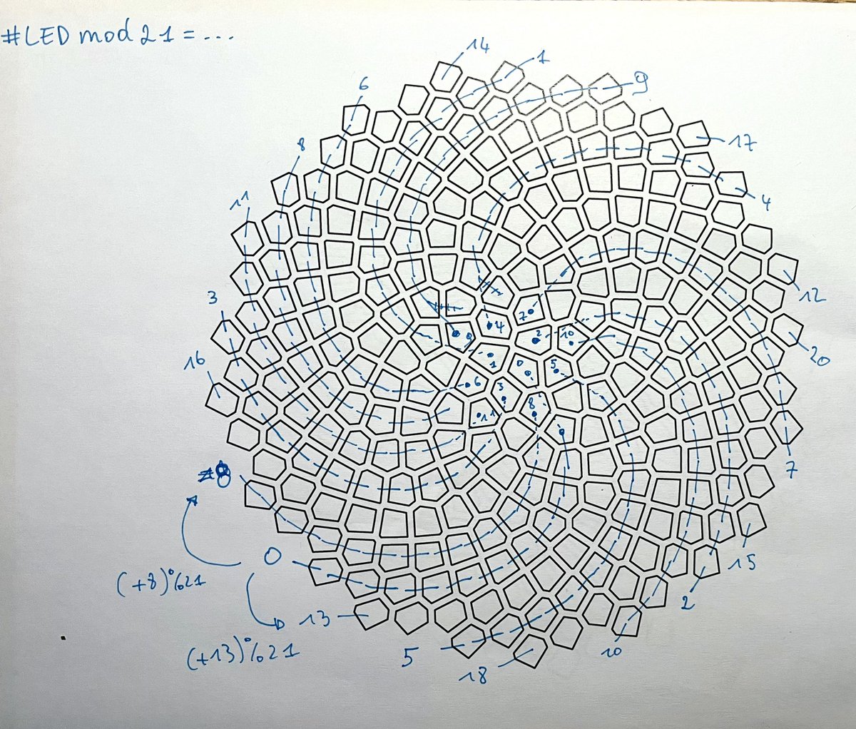 aliekens's tweet photo. Some of my note taking while I’m exploring. https://t.co/6T4ZPGGels