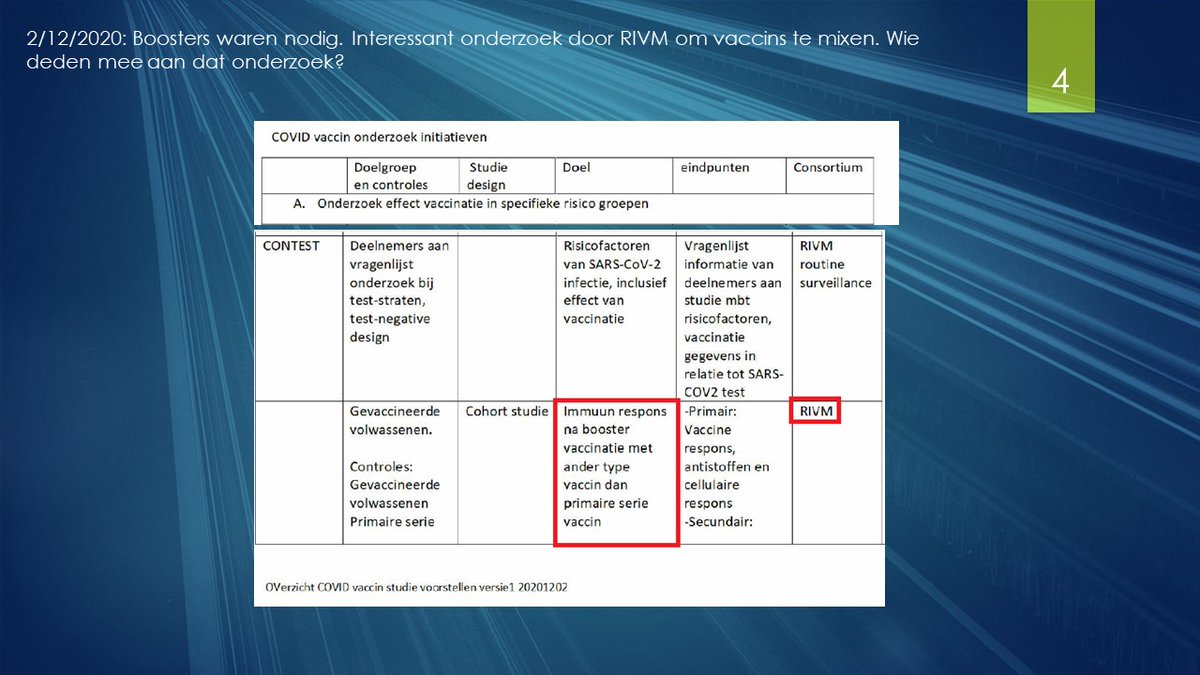 In december 2020, nog voordat de eerste prik was gezet, was men al bezig met boosters en onderzocht men zelfs of je de vaccins kon mixen. Wij zagen in die tijd voornamelijk experts op TV die dachten dat je héél lang beschermd zou zijn.