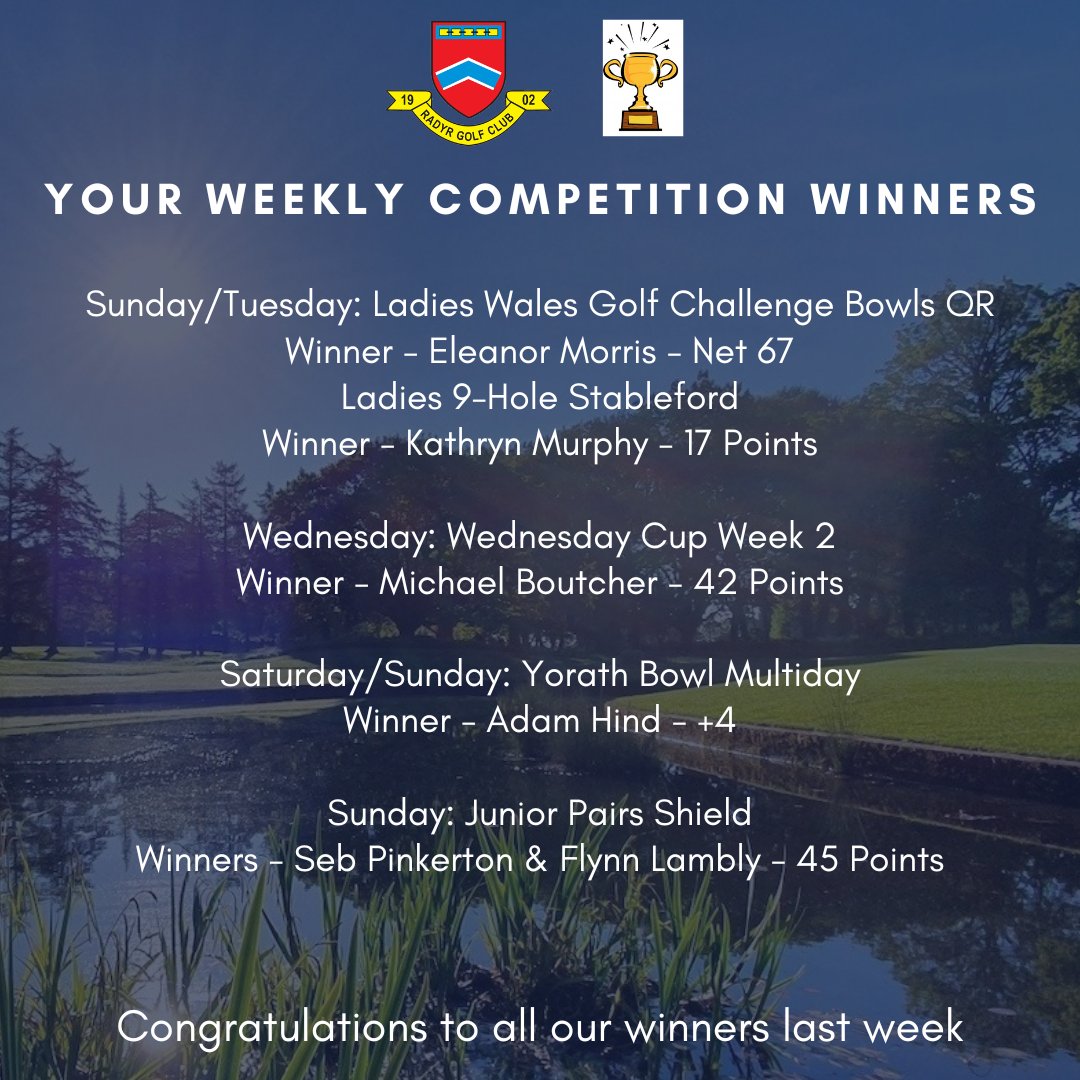 Our competition winners from last week 🏆 Congratulations everyone #YourCapitalClub