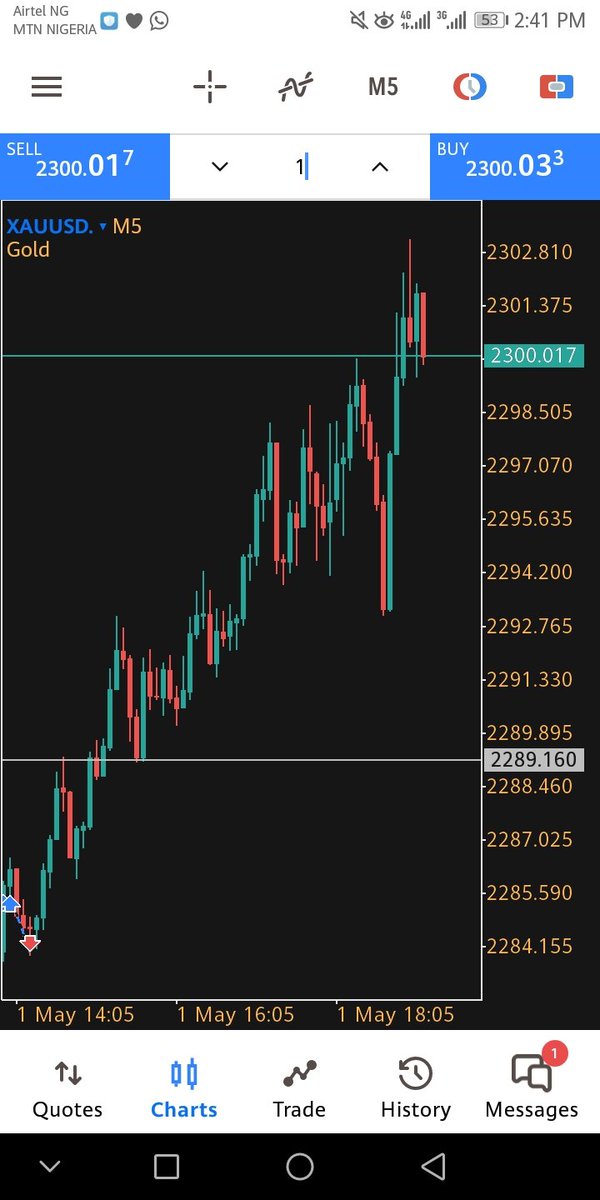 $GOLD 🤐