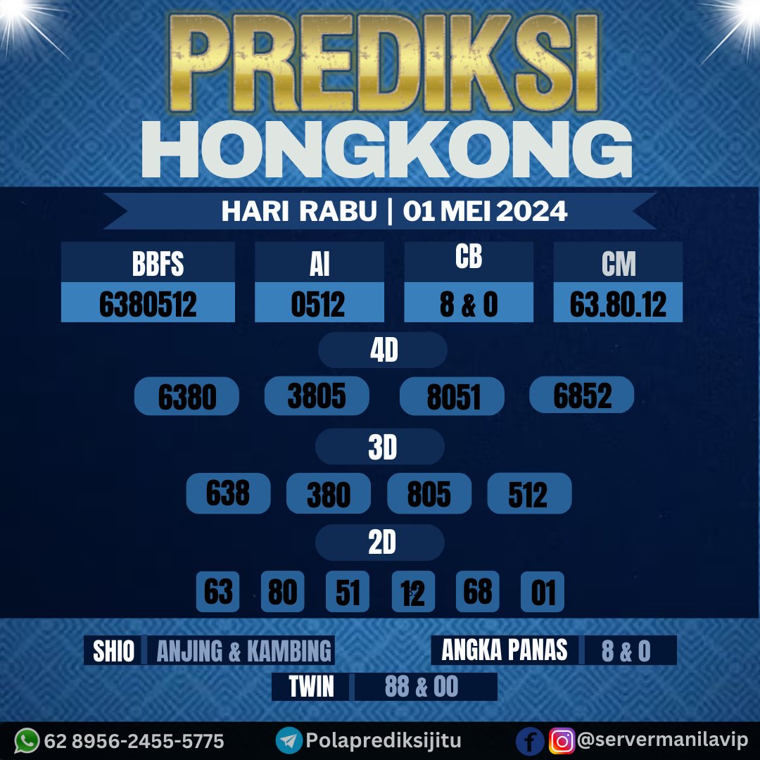 HONGKONG HARI INI 01-05-2024
LINK Akunvip : bit.ly/servermanilavip

#cairbos #cairbro #cairtoto #cairtogel #polatarung #POLTAR #prediksijitu #angkajitu #prediksisydney #prediksisingapore #prediksihongkong #prediksitogelhariini #TOGELONLINE #togelhongkong #togelsydney