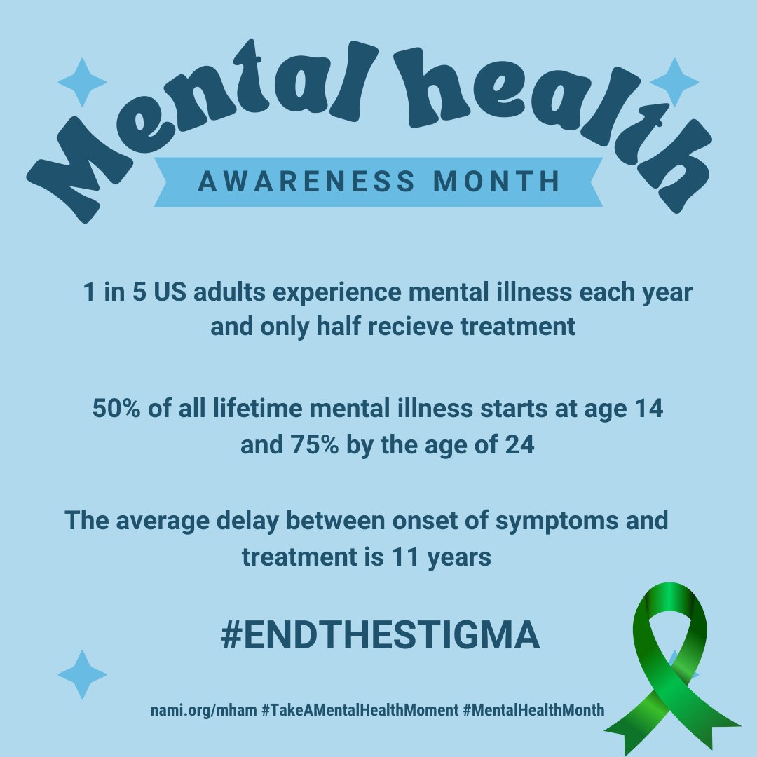 May is #MentalHealthAwarenessMonth. As athletic trainers, we're advocates for both physical strength and mental resilience. Let's break stigmas, prioritize mental health in sports, and build stronger athletes inside and out. #AthleticTrainers #BreakTheStigma