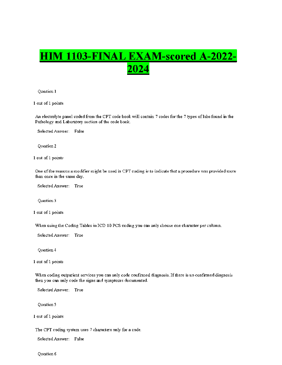 HIM 1103 FINAL EXAM. QUESTIONS AND ANSWERS. GRADED A+
hackedexams.com/item/11201/him…
#HIM1103 #FINALEXAM #QUESTIONS #QUESTIONSANDANSWERS #hackedexams