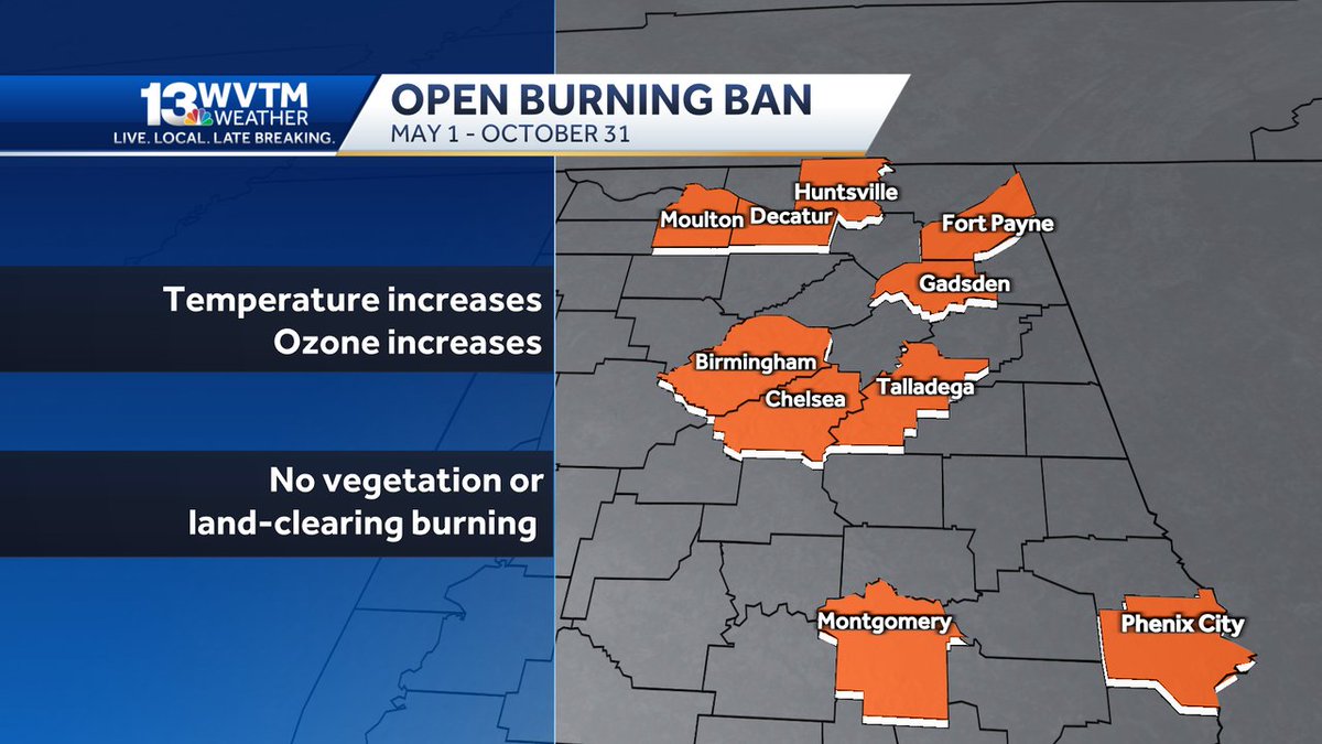 The annual warm weather burn ban in Alabama has begun. The purpose is to protect air quality in counties with heightened air pollution issues. Open burning is prohibited until October 31 for twelve Alabama counties.