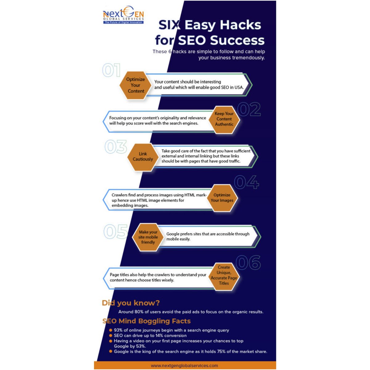 'Uncover the SEO Hacks That Will Catapult Your Website to the Top! 🔝✨'

 #SEOtips #SearchRanking #WebsiteOptimization #SEOstrategies #DigitalMarketing

#SEO #WebTraffic #SearchEngineOptimization store.rightwin360.in/seo-hacks-clim…