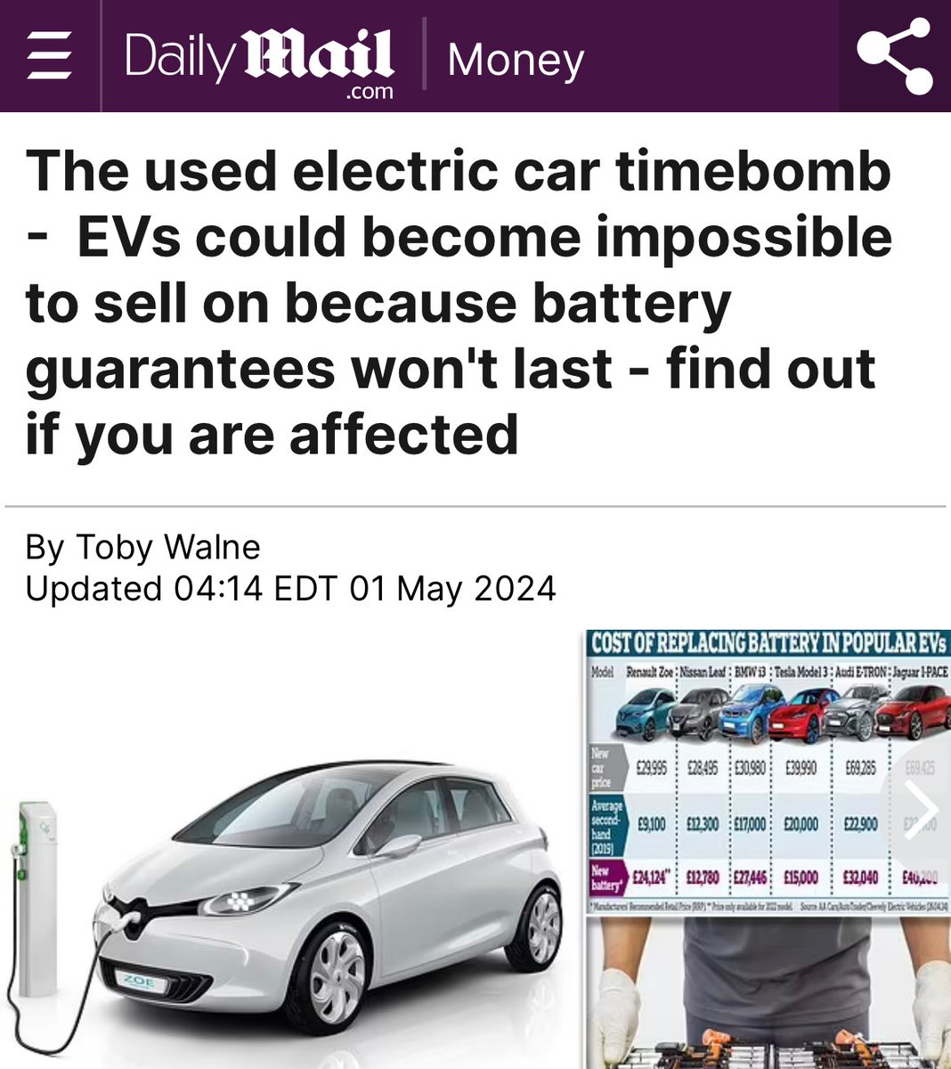 Headline of the day: 'EVs Could Become Impossible To Sell On Because Battery Guarantees Won't Last' Can someone tell Joe Biden?