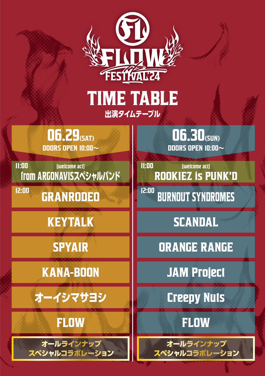 どーも　#FLOWフェス 出演のアーティストのアニソンを永遠にスピンするDJやりたい🔥🎧

やらせてくれるイベント、クラブありますか？？？
#FTF2024