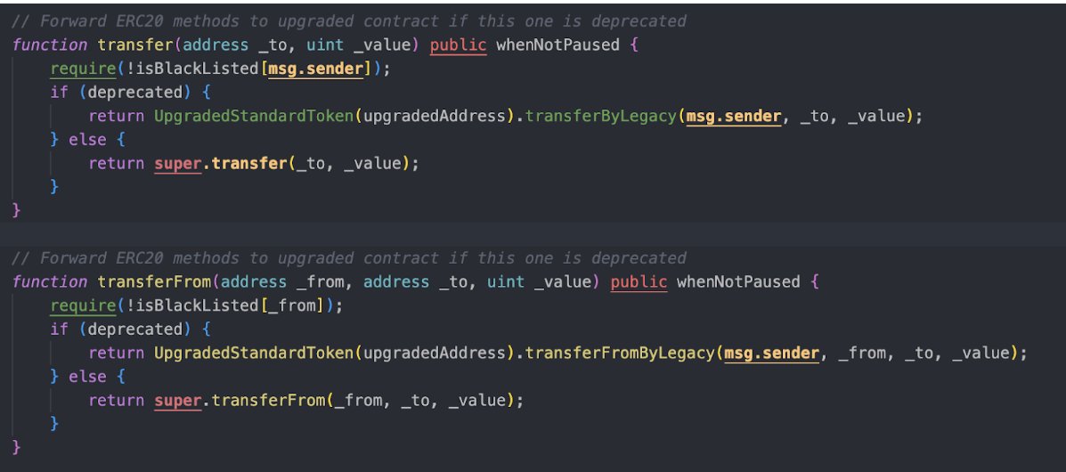 0xCharlesWang's tweet image. How can @Tether_to freeze USDT?

USDT is the biggest stablecoin with a circulating supply of over 110 billion USD.

Centralized stablecoins always come with the same risk: Centralized control

Tether&apos;s ability to freeze USDT revolves around the inclusion of administrative…