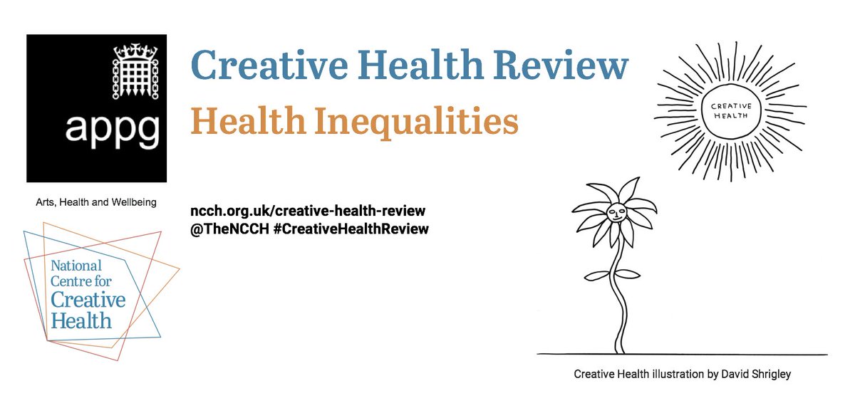 A new @marmotihe report shows that health inequalities are widening. Creative health can support holistic, person-centred approaches, helping to reduce inequalities & supporting people to live well for longer. As evidenced in the #CreativeHealthReview ncch.org.uk/health-inequal…