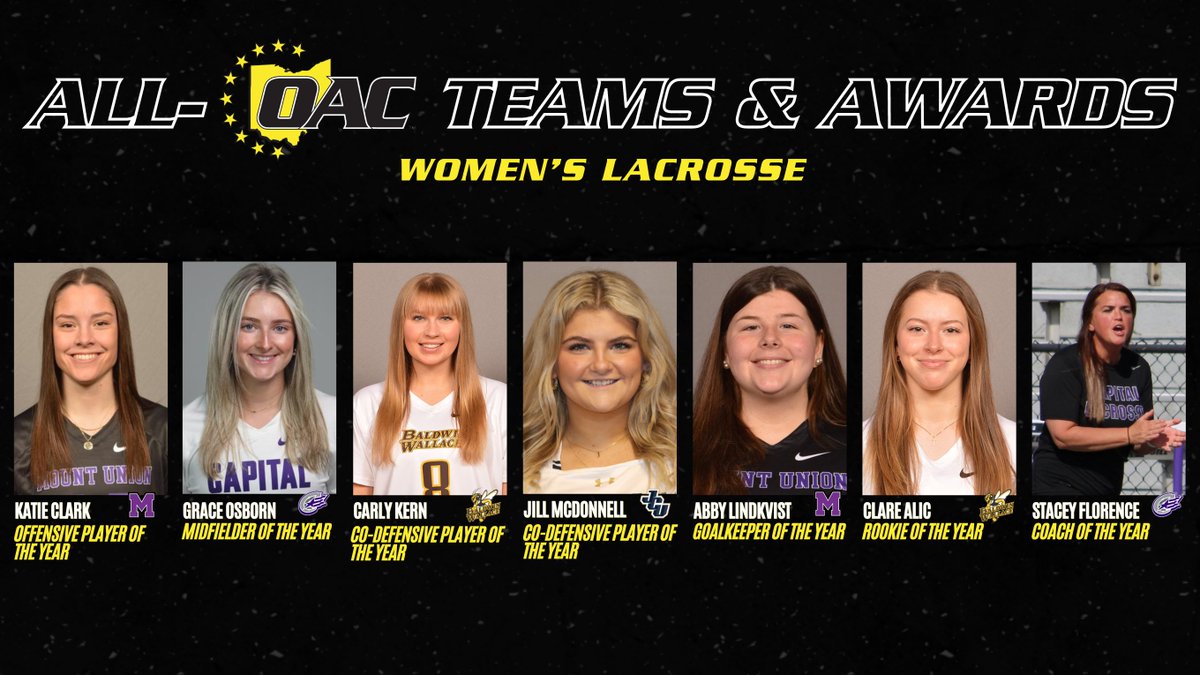 All-OAC Teams &amp; Special Awards | Women's Lacrosse 🥍

Offensive POTY - Katie Clark, <a href="/purpleraiders/">Mount Union Purple Raiders</a> 
Midfielder OTY - Grace Osborn, <a href="/cap_athletics/">Capital Athletics</a> 
Co-Defensive POTY | Carly Kern, <a href="/bwathletics/">Baldwin Wallace Athletics</a>, Jill McDonnell, <a href="/jcusports/">John Carroll Sports</a> 
Goalkeeper OTY - Abby Lindkvist, <a href="/purpleraiders/">Mount Union Purple Raiders</a>
Rookie OTY