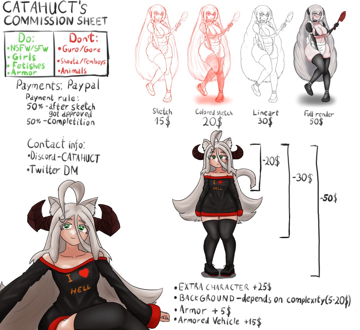 CATAHUCT (Commissions Open) tweet media