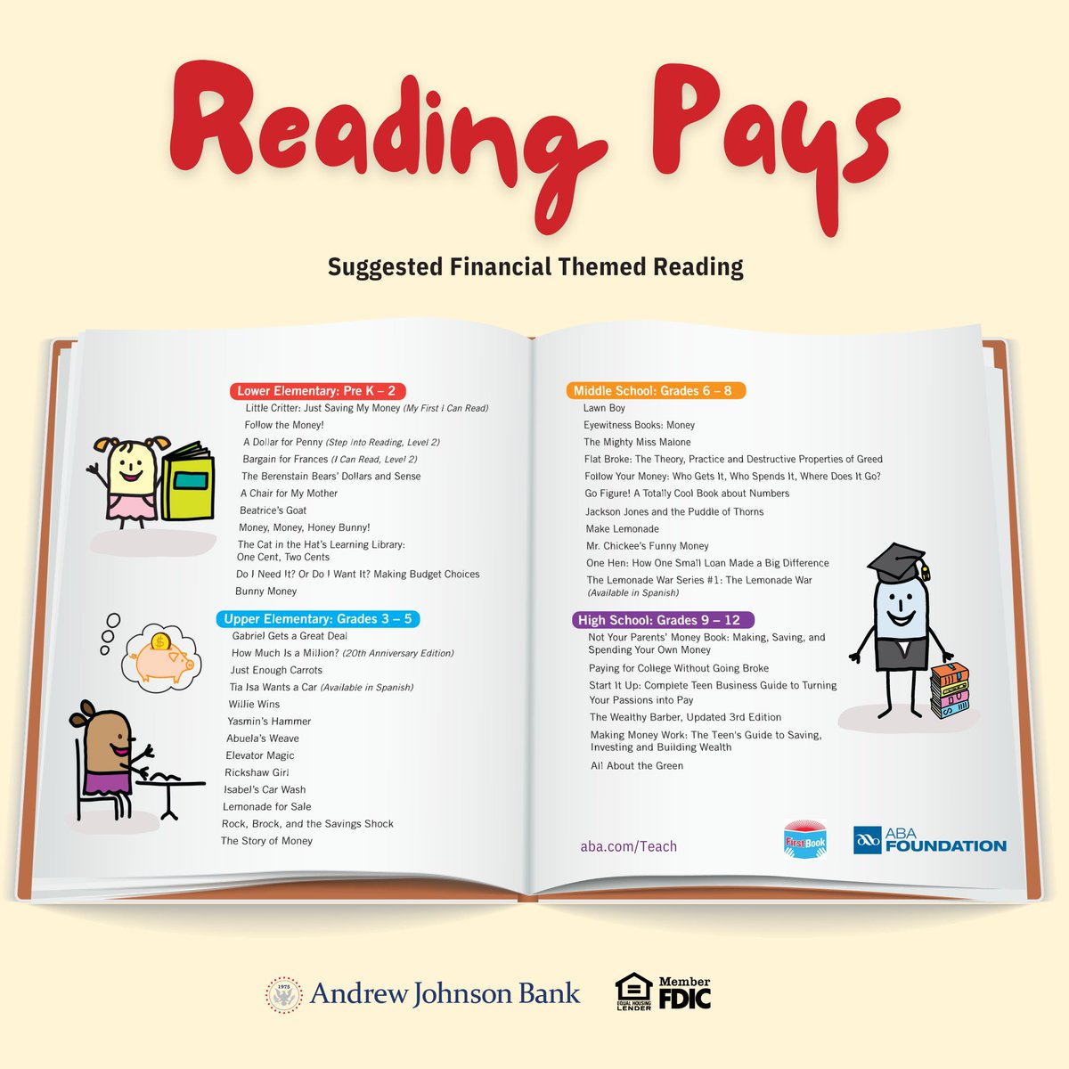 The American Bankers Association Foundation recommends the following book titles to inspire students of all ages to become strong readers and smart money managers.

Member FDIC | AJBank.com | #banklocal #teachchildrentosave