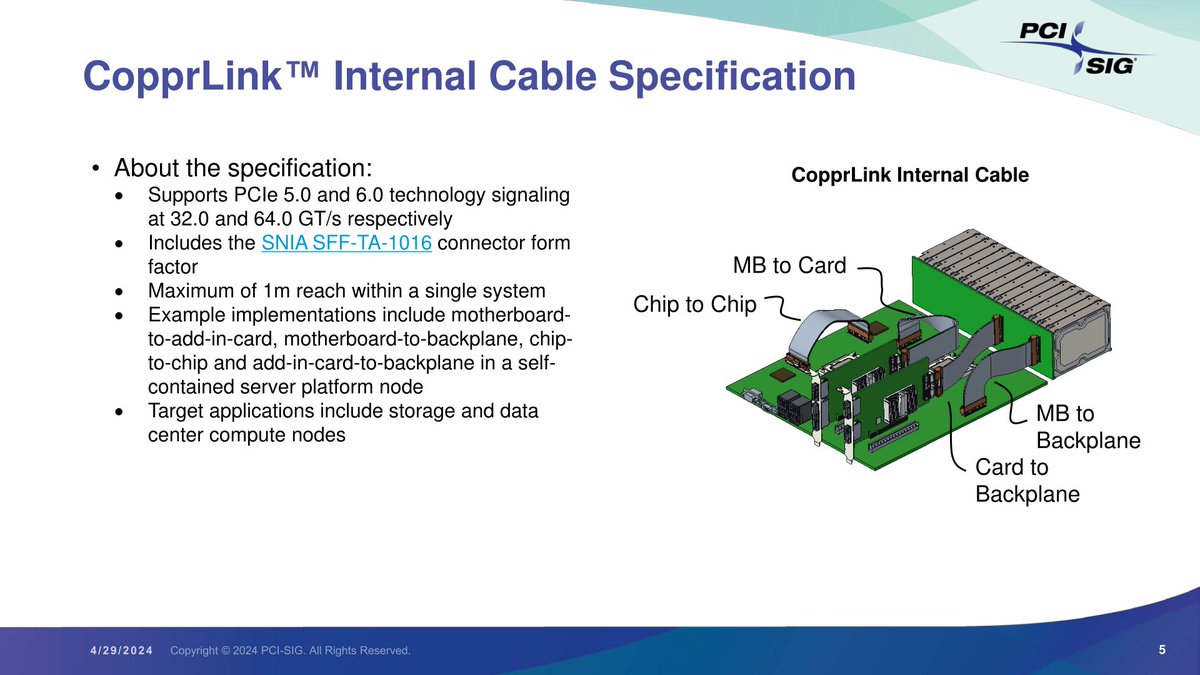 PCI-SIG Completes CopprLink PCIe Cabling Standard: PCIe 5.0 & 6.0 Get Wired trib.al/LByu3Nr